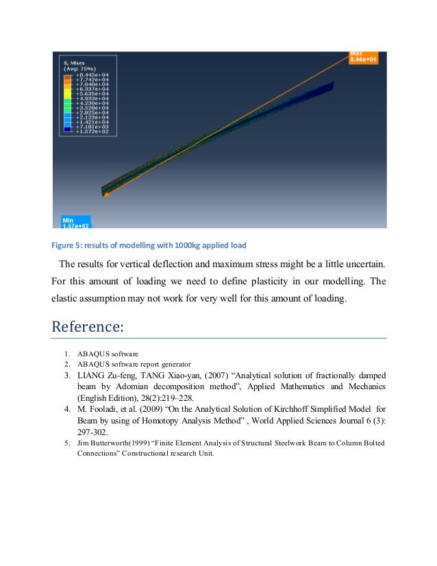 FEA Report fea-software-definition-with-simulation-examples