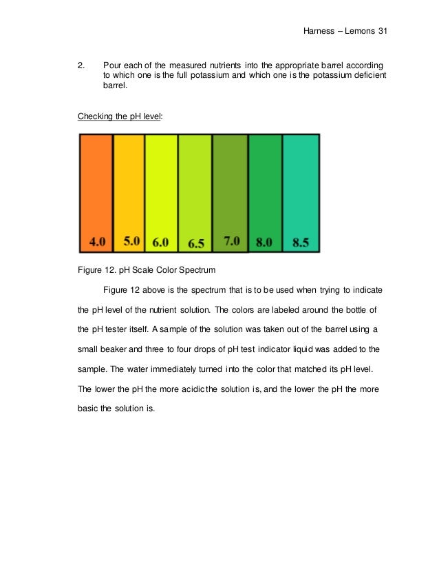 Health Insurance Essay Total Quality Management College Essay How To Write An Essay Proposal Example also Sample Essay Thesis Statement Outlining Research Paper Keshav Topics For English Essays
