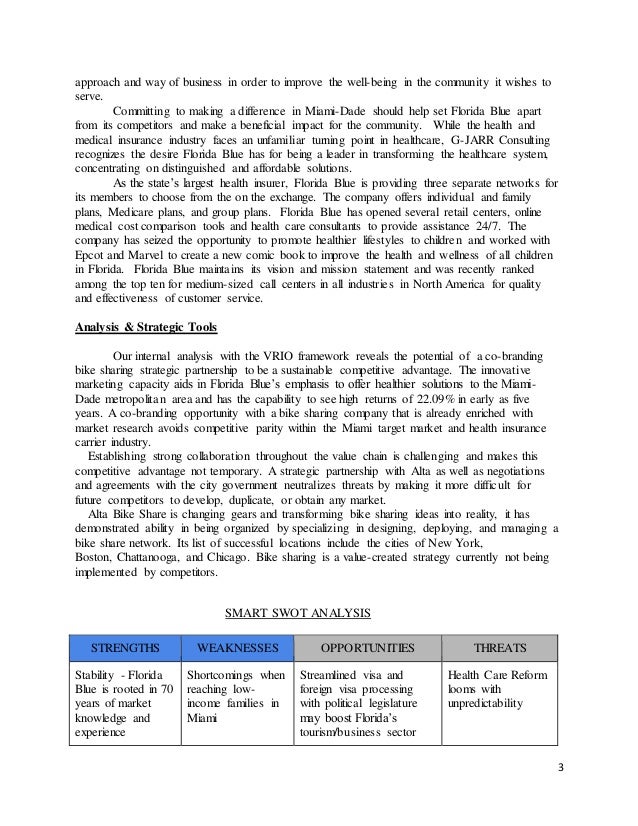 Strategic Analysis Report Template