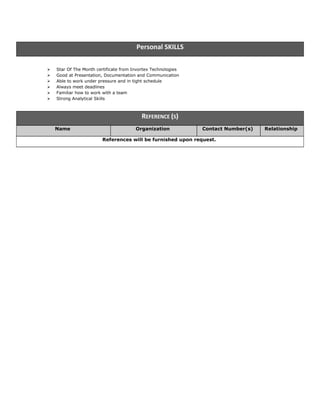 Star Of The Month certificate from Invortex Technologies
 Good at Presentation, Documentation and Communication
 Able to work under pressure and in tight schedule
 Always meet deadlines
 Familiar how to work with a team
 Strong Analytical Skills
Personal SKILLS
REFERENCE (S)
Name Organization Contact Number(s) Relationship
References will be furnished upon request.
 