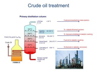 Crude oil treatment
 