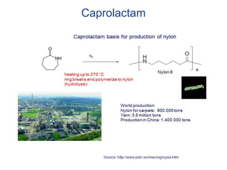 Caprolactam
 