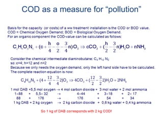 COD as a measure for “pollution”
 