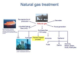 Natural gas treatment
 