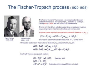 The Fischer-Tropsch process (1920-1936)
 