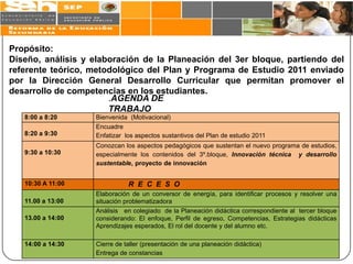 Propósito:
Diseño, análisis y elaboración de la Planeación del 3er bloque, partiendo del
referente teórico, metodológico del Plan y Programa de Estudio 2011 enviado
por la Dirección General Desarrollo Curricular que permitan promover el
desarrollo de competencias en los estudiantes.
                       .AGENDA DE
                       TRABAJO
   8:00 a 8:20     Bienvenida (Motivacional)
                   Encuadre
   8:20 a 9:30     Enfatizar los aspectos sustantivos del Plan de estudio 2011
                   Conozcan los aspectos pedagógicos que sustentan el nuevo programa de estudios,
   9:30 a 10:30    especialmente los contenidos del 3º.bloque, Innovación técnica y desarrollo
                   sustentable, proyecto de innovación


   10:30 A 11:00              R E C E S O
                   Elaboración de un conversor de energía, para identificar procesos y resolver una
   11.00 a 13:00   situación problematizadora
                   Análisis en colegiado de la Planeación didáctica correspondiente al tercer bloque
   13.00 a 14:00   considerando: El enfoque, Perfil de egreso, Competencias, Estrategias didácticas
                   Aprendizajes esperados, El rol del docente y del alumno etc.

   14:00 a 14:30   Cierre de taller (presentación de una planeación didáctica)
                   Entrega de constancias
 