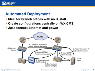 Improve disaster recovery