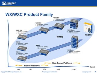 Enable new application rollout
