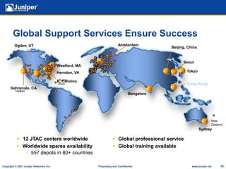 Make use of cheaper secondary links