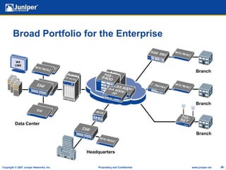 Reduce time to troubleshoot