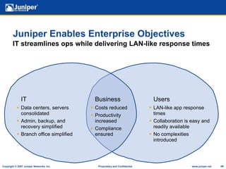 Automate remote device deployment