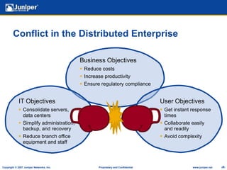 Business Objectives Reduce costs