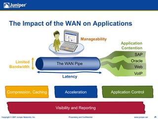 Ensure regulatory complianceIT ObjectivesConsolidate servers, data centers