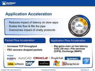 Avoid complexityConflict in the Distributed Enterprise