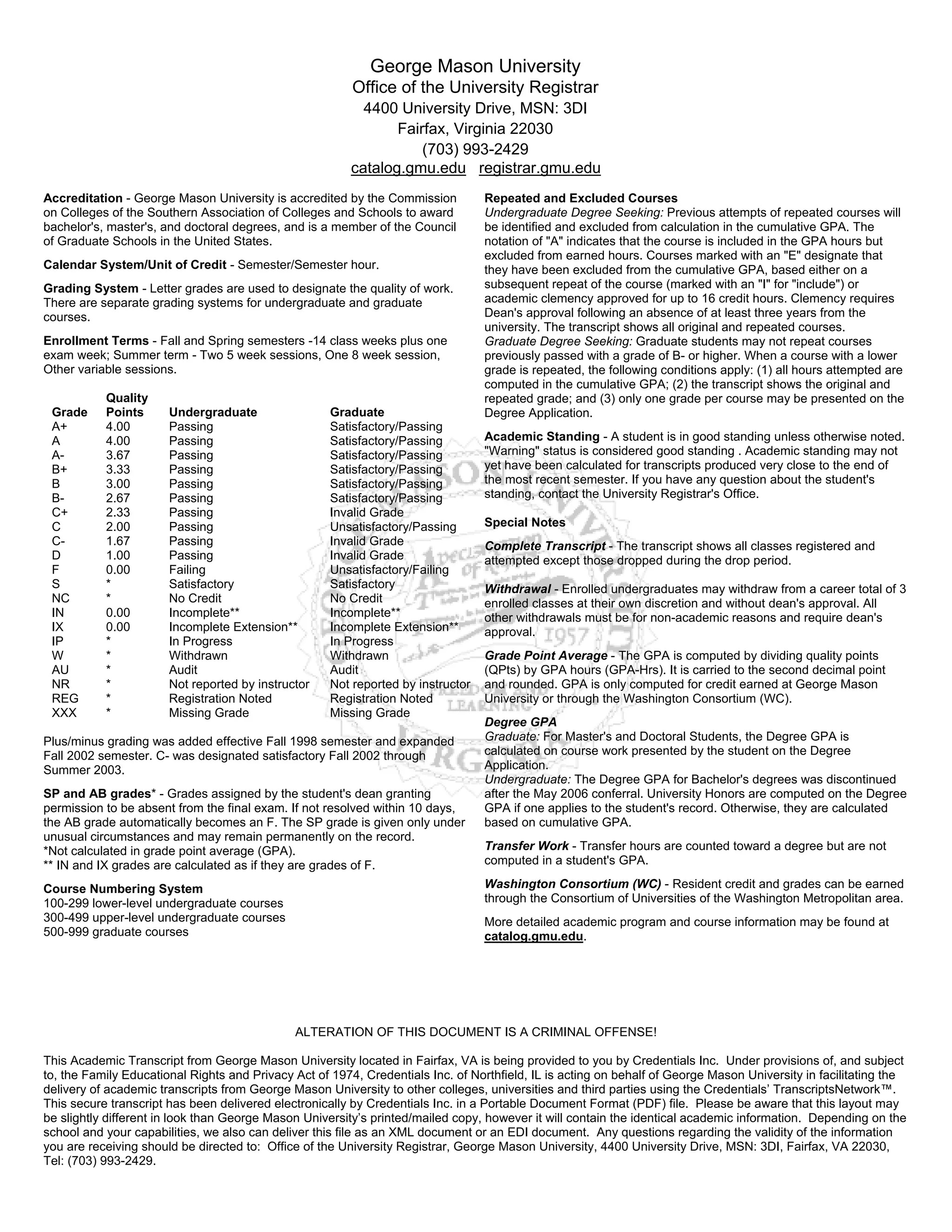 George Mason University
Office of the University Registrar
4400 University Drive, MSN: 3DI
Fairfax, Virginia 22030
(703) 993-2429
catalog.gmu.edu registrar.gmu.edu
Accreditation - George Mason University is accredited by the Commission
on Colleges of the Southern Association of Colleges and Schools to award
bachelor's, master's, and doctoral degrees, and is a member of the Council
of Graduate Schools in the United States.
Calendar System/Unit of Credit - Semester/Semester hour.
Grading System - Letter grades are used to designate the quality of work.
There are separate grading systems for undergraduate and graduate
courses.
Enrollment Terms - Fall and Spring semesters -14 class weeks plus one
exam week; Summer term - Two 5 week sessions, One 8 week session,
Other variable sessions.
Quality
Grade Points Undergraduate Graduate
A+ 4.00 Passing Satisfactory/Passing
A 4.00 Passing Satisfactory/Passing
A- 3.67 Passing Satisfactory/Passing
B+ 3.33 Passing Satisfactory/Passing
B 3.00 Passing Satisfactory/Passing
B- 2.67 Passing Satisfactory/Passing
C+ 2.33 Passing Invalid Grade
C 2.00 Passing Unsatisfactory/Passing
C- 1.67 Passing Invalid Grade
D 1.00 Passing Invalid Grade
F 0.00 Failing Unsatisfactory/Failing
S * Satisfactory Satisfactory
NC * No Credit No Credit
IN 0.00 Incomplete** Incomplete**
IX 0.00 Incomplete Extension** Incomplete Extension**
IP * In Progress In Progress
W * Withdrawn Withdrawn
AU * Audit Audit
NR * Not reported by instructor Not reported by instructor
REG * Registration Noted Registration Noted
XXX * Missing Grade Missing Grade
Plus/minus grading was added effective Fall 1998 semester and expanded
Fall 2002 semester. C- was designated satisfactory Fall 2002 through
Summer 2003.
SP and AB grades* - Grades assigned by the student's dean granting
permission to be absent from the final exam. If not resolved within 10 days,
the AB grade automatically becomes an F. The SP grade is given only under
unusual circumstances and may remain permanently on the record.
*Not calculated in grade point average (GPA).
** IN and IX grades are calculated as if they are grades of F.
Course Numbering System
100-299 lower-level undergraduate courses
300-499 upper-level undergraduate courses
500-999 graduate courses
Repeated and Excluded Courses
Undergraduate Degree Seeking: Previous attempts of repeated courses will
be identified and excluded from calculation in the cumulative GPA. The
notation of "A" indicates that the course is included in the GPA hours but
excluded from earned hours. Courses marked with an "E" designate that
they have been excluded from the cumulative GPA, based either on a
subsequent repeat of the course (marked with an "I" for "include") or
academic clemency approved for up to 16 credit hours. Clemency requires
Dean's approval following an absence of at least three years from the
university. The transcript shows all original and repeated courses.
Graduate Degree Seeking: Graduate students may not repeat courses
previously passed with a grade of B- or higher. When a course with a lower
grade is repeated, the following conditions apply: (1) all hours attempted are
computed in the cumulative GPA; (2) the transcript shows the original and
repeated grade; and (3) only one grade per course may be presented on the
Degree Application.
Academic Standing - A student is in good standing unless otherwise noted.
"Warning" status is considered good standing . Academic standing may not
yet have been calculated for transcripts produced very close to the end of
the most recent semester. If you have any question about the student's
standing, contact the University Registrar's Office.
Special Notes
Complete Transcript - The transcript shows all classes registered and
attempted except those dropped during the drop period.
Withdrawal - Enrolled undergraduates may withdraw from a career total of 3
enrolled classes at their own discretion and without dean's approval. All
other withdrawals must be for non-academic reasons and require dean's
approval.
Grade Point Average - The GPA is computed by dividing quality points
(QPts) by GPA hours (GPA-Hrs). It is carried to the second decimal point
and rounded. GPA is only computed for credit earned at George Mason
University or through the Washington Consortium (WC).
Degree GPA
Graduate: For Master's and Doctoral Students, the Degree GPA is
calculated on course work presented by the student on the Degree
Application.
Undergraduate: The Degree GPA for Bachelor's degrees was discontinued
after the May 2006 conferral. University Honors are computed on the Degree
GPA if one applies to the student's record. Otherwise, they are calculated
based on cumulative GPA.
Transfer Work - Transfer hours are counted toward a degree but are not
computed in a student's GPA.
Washington Consortium (WC) - Resident credit and grades can be earned
through the Consortium of Universities of the Washington Metropolitan area.
More detailed academic program and course information may be found at
catalog.gmu.edu.
ALTERATION OF THIS DOCUMENT IS A CRIMINAL OFFENSE!
This Academic Transcript from George Mason University located in Fairfax, VA is being provided to you by Credentials Inc. Under provisions of, and subject
to, the Family Educational Rights and Privacy Act of 1974, Credentials Inc. of Northfield, IL is acting on behalf of George Mason University in facilitating the
delivery of academic transcripts from George Mason University to other colleges, universities and third parties using the Credentials’ TranscriptsNetwork™.
This secure transcript has been delivered electronically by Credentials Inc. in a Portable Document Format (PDF) file. Please be aware that this layout may
be slightly different in look than George Mason University’s printed/mailed copy, however it will contain the identical academic information. Depending on the
school and your capabilities, we also can deliver this file as an XML document or an EDI document. Any questions regarding the validity of the information
you are receiving should be directed to: Office of the University Registrar, George Mason University, 4400 University Drive, MSN: 3DI, Fairfax, VA 22030,
Tel: (703) 993-2429.
 