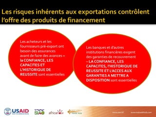 Les acheteurs et les
fournisseurs pré-export ont
besoin des assurances
avant de faire des avances –
la CONFIANCE, LES
CAPACITES ET
L’HISTORIQUE DE
REUSSITE sont essentielles
Les banques et d’autres
institutions financières exigent
des garanties de recouvrement
– LA CONFIANCE, LES
CAPACITES, l’HISTORIQUE DE
REUSSITE ET L’ACCES AUX
GARANTIES A METTREA
DISPOSITION sont essentielles
 