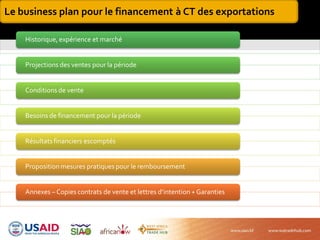 Historique, expérience et marché
Projections des ventes pour la période
Conditions de vente
Besoins de financement pour la période
Résultatsfinanciers escomptés
Propositionmesures pratiques pour le remboursement
Annexes – Copies contrats de vente et lettres d’intention + Garanties
Le business plan pour le financement à CT des exportations
 