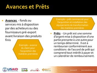  Avances - fonds ou
services mis à disposition
par des acheteurs ou des
fournisseurs pré-export
avant livraison des produits
finis
 Prêts - Un prêt est une somme
d’argent mise { disposition d’une
partie prenante à une autre pour
un temps déterminé. Il est à
rembourser conformément aux
conditions de l’accord de prêt qui
comprend tout intérêt à payer et
un calendrier de remboursement.
Exemple – avance
du client pour
l’acquisition des
matières premières
Exemple – prêt commercial pour
l’acquisition et installation des
équipements de transformation
des matières premières
 