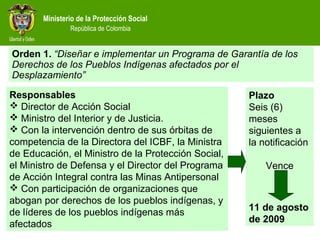 Ministerio de la Protección Social
República de Colombia
Responsables
 Director de Acción Social
 Ministro del Interior y de Justicia.
 Con la intervención dentro de sus órbitas de
competencia de la Directora del ICBF, la Ministra
de Educación, el Ministro de la Protección Social,
el Ministro de Defensa y el Director del Programa
de Acción Integral contra las Minas Antipersonal
 Con participación de organizaciones que
abogan por derechos de los pueblos indígenas, y
de líderes de los pueblos indígenas más
afectados
Orden 1. “Diseñar e implementar un Programa de Garantía de los
Derechos de los Pueblos Indígenas afectados por el
Desplazamiento”
Plazo
Seis (6)
meses
siguientes a
la notificación
Vence
11 de agosto
de 2009
 