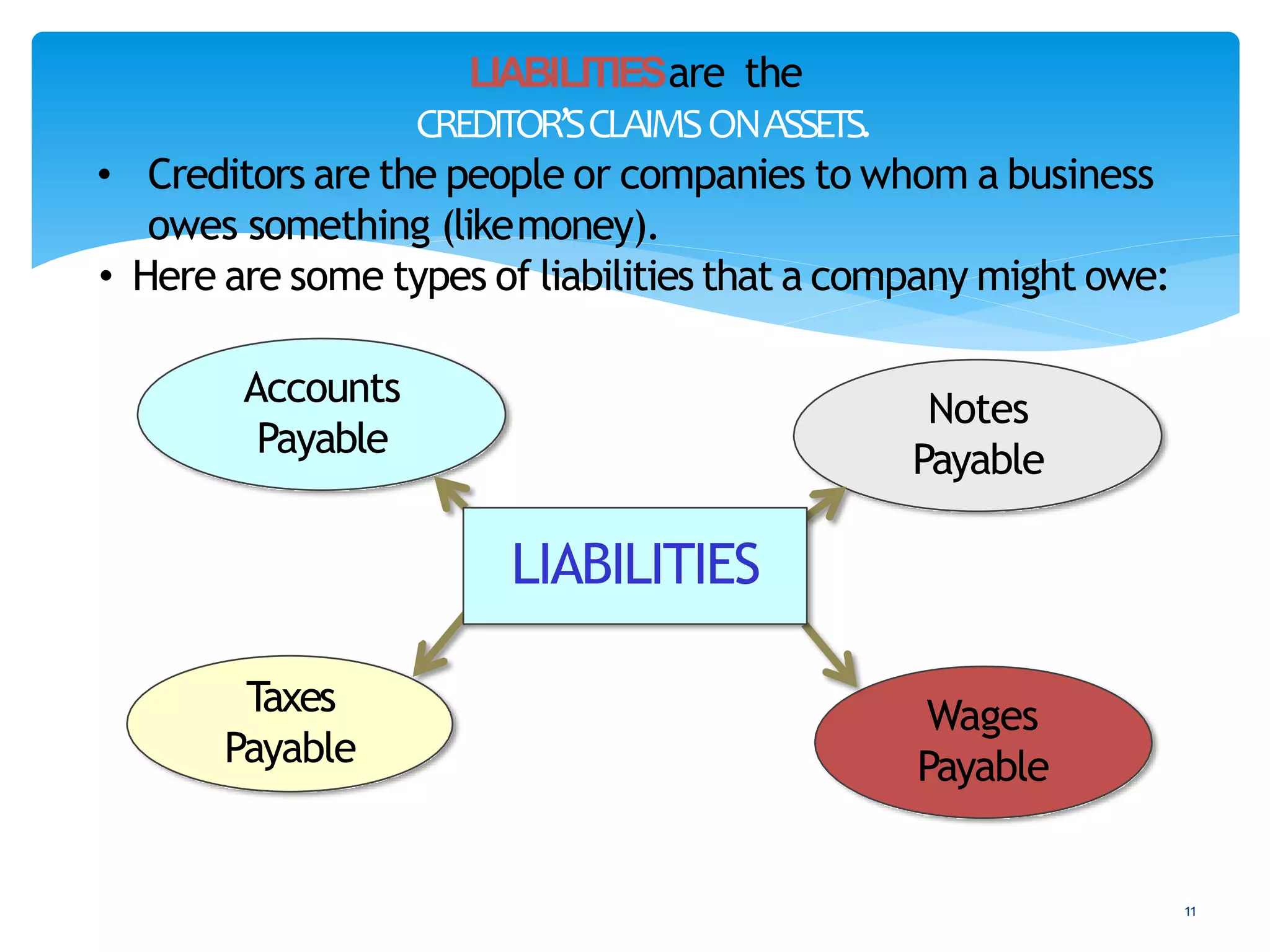 2 accounting equation and accounting mechanics | PPT