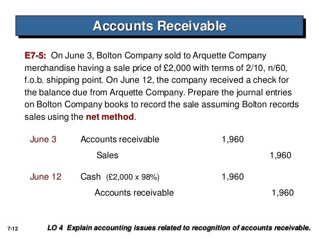 2 Accounting For Receivables 2 Accounting For Receivables