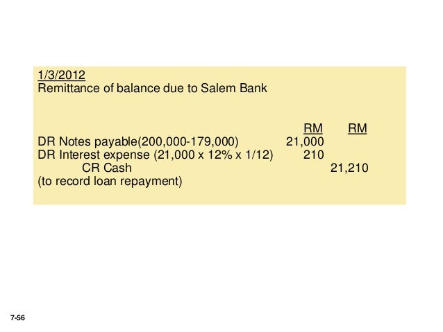 average accounts receivable formula