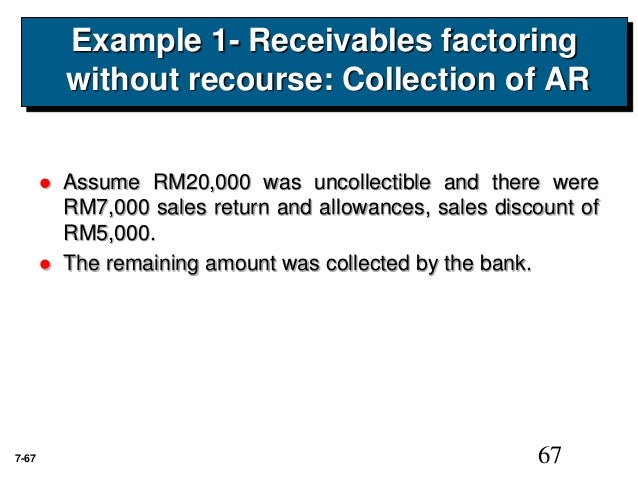 average accounts receivable formula