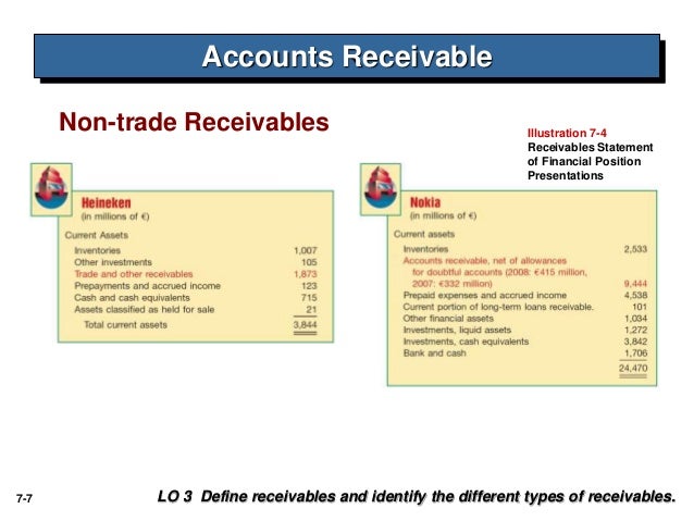 2 accounting for_receivables