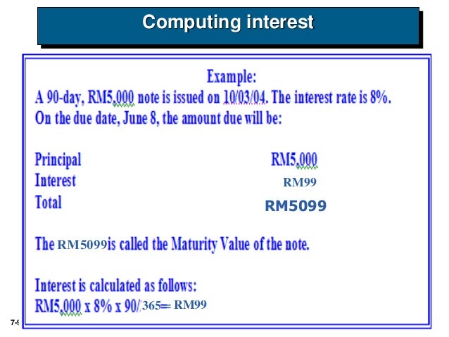 average accounts receivable formula