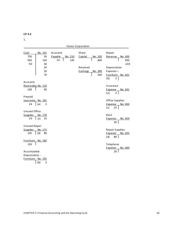 67 2 accountancy 67 big 4 interview questions even auditors usually get some accounting questions this is an actual email sent by one of big 4 career lab’s candidates to a . 67 2 accountancy 67 big 4 interview questions even auditors usually get some accounting questions this is an actual email sent by one of big 4 career lab’s candidates to a .
