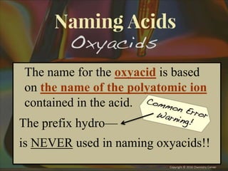 The name for the oxyacid is based
on the name of the polyatomic ion
contained in the acid.
The prefix hydro—
is NEVER used in naming oxyacids!!
 