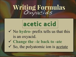  No hydro- prefix tells us that this
is an oxyacid.
 Change the –ic back to -ate
 So, the polyatomic ion is acetate
 