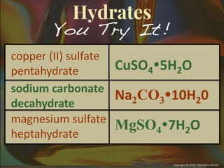 copper (II) sulfate
pentahydrate CuSO45H2O
Na2CO310H20
MgSO47H2O
sodium carbonate
decahydrate
magnesium sulfate
heptahydrate
 