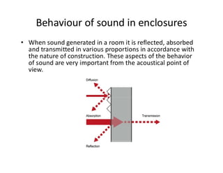 Architectural acoustics is the science and engineering discipline ...