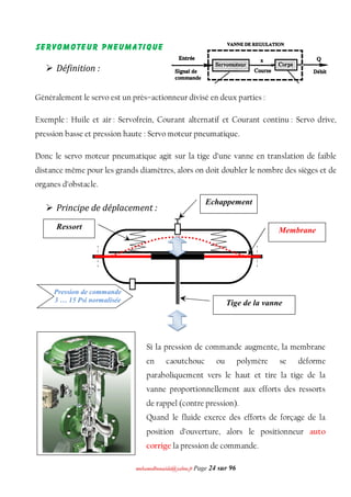 Schéma de raccordement de servomoteur et code d'exemple pour