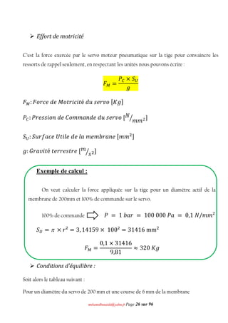 mmoohhaammeeddbboouuaacciiddaa@@yyaahhoooo..ffrr Page 26 sur 96
 Effort de motricité
C’est la force exercée par le servo moteur pneumatique sur la tige pour convaincre les
ressorts de rappel seulement, en respectant les unités nous pouvons écrire :
‫ܨ‬ெ =
ܲ஼ × ܵ௎
݃
‫ܨ‬ெ : ‫ܯ݁݀݁ܿݎ݋ܨ‬ ‫ݐ݋‬‫݅ݎ‬ܿ݅‫ݐ‬é ݀‫ݑ‬‫݋ݒݎ݁ݏ‬[‫݃ܭ‬]
ܲ஼: ܲ‫݅ݏݏ݁ݎ‬‫݊݋‬݀݁‫݉݋ܥ‬ ݉ ܽ݊݀݁݀‫ݑ‬‫݋ݒݎ݁ݏ‬[ܰ
݉ ݉ ଶൗ ]
ܵ௎ : ܵ‫ݐܷ݂݁ܿܽݎݑ‬݈݈݅݁݀݁ܽ݉ ݁݉ ܾ‫݁݊ܽݎ‬[݉ ݉ ଶ]
݃: ‫݅ݒܽݎܩ‬‫ݐ‬é ‫ݐ‬݁‫ݐݏ݁ݎݎ‬‫[݁ݎ‬݉
‫ݏ‬ଶൗ ]
Exemple de calcul :
On veut calculer la force appliquée sur la tige pour un diamètre actif de la
membrane de 200mm et 100% de commande sur le servo.
100% de commande ܲ = 1 ܾܽ‫ݎ‬ = 100 000 ܲܽ = 0,1 ܰ/݉ ݉ ²
ܵ௎ = p × ‫²ݎ‬ = 3, 14159 × 100² = 31416 mmଶ
‫ܨ‬ெ =
0,1 × 31416
9,81
≈ 320 ‫݃ܭ‬
 Conditions d’équilibre :
Soit alors le tableau suivant :
Pour un diamètre du servo de 200 mm et une course de 6 mm de la membrane
 
