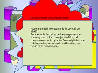 1
10
9
8
2
7
3
5
6
4¿Cómo incide el manejo de la información
adecuada en la comunicación de
ideas?
Rta:
Básicamente incide bastante ya que
debemos tener claro que es lo que
deseamos comunicar y así desenvolver una
buena organización para llevar buenas ideas
a lo que se va a exponer , en muchas
ocasiones no somos claros y mezclamos
varias ideas confundiendo a el receptor .
¿Qué elementos debe poseer una presentación
efectiva?
Rta:
Una presentación debe tener tres componentes para
lograr se efectiva:
1. Contenido
2. Diseño
3. Entrega
¿Qué posibles formas de mostrar información me
permite PowerPoint?.
Rta: PowerPoint es un paquete completo
de herramientas para presentaciones gráficas que ofrece
todo lo necesario para producir una presentación
profesional: procesamiento de texto,
esquemas, dibujos, gráficos, imágenes, prediseñadas y
muchas cosas más. Una amplia gama de elementos de
apoyo para el orador también nos ofrece PowerPoint los
cuales permiten crear presentaciones realmente
eficaces.
Que consideraciones del diseño debo
tener en cuenta para realizar una
presentación interactiva?.
Generalmente una presentación
interactiva tiene como finalidad darle
la oportunidad de sus usuarios de
interactuar con el contenido
expuesto; hay que tener en cuenta, el
público, el tema, y el desarrollo o el
objetivo
¿Qué tanto conoce usted de
Comercio Electrónico
Rta: el comercio Electrónico
consiste en la venta y compra
de productos o de servicios a
través de medios electrónicos, tales
como Internet y otras
redes informática
¿Cuáles son las ventajas y/o beneficios del
Comercio Electrónico?. Rta: Ventajas
Encontrar un producto a menor costo
Realizar mejor negociación con el vendedor.
Comodidad en la adquisición del bien o
producto
Acceso a un mercado global
¿Cuáles son las desventajas?
Desventajas:
Menor comunicación entre vendedor y
consumidor, Hackers, Crackers¿Cómo se comercializan productos y/o
servicios por la red?
Muy sencillo, en internet se
comercializa a través de campañas de
publicidad en Google con Adwords,
Yahoo o Bing, en Facebook con
Facebook Äds, en sitios web, portales
web, páginas web y todo tipo de blogs
que en definitiva son sitios web también
¿De qué manera una empresa hace
presencia en Internet?, Abre una página web o
blog que puedas manejar, Utiliza los servicios
Google Maps y Google Places para llegar a
más consumidores, Utiliza herramientas SEO
en tu sitio web o blog, Realiza Ofertas a
Manera de Incentivo a los visitantes de tu sitio
web, Aumenta el tráfico de tu página web y tus
ofertas en Internet, Mantente en contacto con
tus clientes con Presencia en Internet para
Pymes
¿Qué le pareció interesante de la Ley 527 de
1999?
Por medio de la cual se define y reglamenta el
acceso y uso de los mensajes de datos, del
comercio electrónico y de las firmas digitales, y se
establecen las entidades de certificación y se
dictan otras disposiciones
 