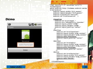 Démo
14Saber LAJILI
 