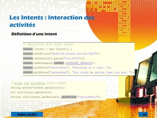 Les Intents : Interaction des
activités
Définition d’une intent
18Saber LAJILI
 