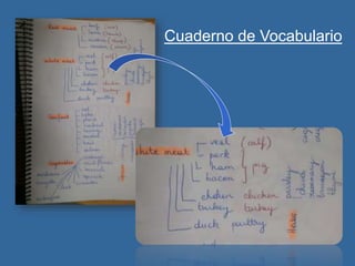 Cuaderno de Vocabulario
 