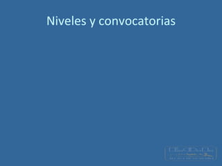 Niveles y convocatorias
C
C2
C1
B
B2
2º Nivel Avanzado
Nivel Avanzado
6 convocatorias1º Nivel Avanzado
B1 1º Nivel Intermedio Nivel Intermedio
A
A2 2º Nivel Básico
Nivel Básico 4 convocatorias
A1 1º Nivel Básico
 
