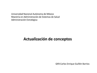 Universidad Nacional Autónoma de México
Maestría en Administración de Sistemas de Salud
Administración Estratégica




           Actualización de conceptos




                                           QFB Carlos Enrique Guillén Barrios
 