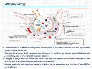 2_Acute_Respiratory_Distress_Syndrome.pptx