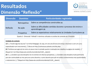 Resultados
Dimensão “Reflexão”
  Dimensão              Domínios                                    Particularidades registadas
                      Retrospetiva         Sobre as competências construídas (1)

                                           Sobre as dificuldades sentidas durante o processo de ensino e
  Reflexão            Na ação
                                           aprendizagem (2)
                      Prospetiva           Sobre as expectativas relativamente às Unidades Curriculares (3)
                     Quadro 5 - Dimensão “reflexão” e domínios utilizados na análise de conteúdo do E-Portfolio

  Unidades de contexto
  (1)“[...]"resolvi algumas lacunas" na minha Pedagogia. Ou seja, em cerca de 20 anos de serviço a leccionar e com um curso
  especializado num instrumento[…]” (Nuno em http://carlossousa.yolasite.com/tdc.php)
  (2) “Confesso que agora já me sinto um pouco mais à vontade quanto à realização dos trabalhos na página do moodle[…].”
  (Raquel em l em http://www.wix.com/drumscinderela/111#!__daeem)
  (3) “[…], considero que esta disciplina me irá orientar em diversas perspetivas, […] Considero esta disciplina muito pertinente para
  dar continuidade ao meu percurso como discente, e como docente para pôr em prática conhecimentos mais aprofundados e
  relacioná-los […]” (Raquel em http://www.wix.com/drumscinderela/111#!__daeem)
 