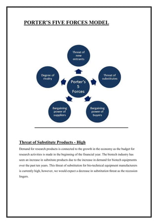 PORTER’S FIVE FORCES MODEL 
Threat of Substitute Products - High 
Demand for research products is connected to the growth in the economy as the budget for 
research activities is made in the beginning of the financial year. The biotech industry has 
seen an increase in substitute products due to the increase in demand for biotech equipments 
over the past ten years. This threat of substitution for bio-technical equipment manufacturers 
is currently high, however, we would expect a decrease in substitution threat as the recession 
lingers. 
 