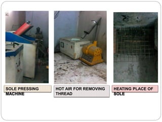 SOLE PRESSING
MACHINE
HOT AIR FOR REMOVING
THREAD
HEATING PLACE OF
SOLE
 