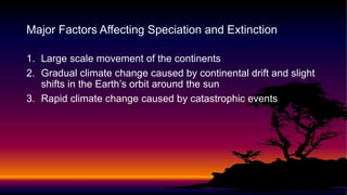 Organism and Its Environment | PPTX