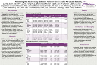 Assessing the Relationship Between Random Glucose and All-Cause Mortality
Sunil E. Saith, MD, MPH, Jun S. Tang Ph.D, Shamma Al Memari, MBBS, Afra Al-Dhaheri, MBBS, Andrew Kohut, MD, MPH
Department of Internal Medicine, NYU Lutheran Medical Center, Brooklyn, NY, Dept. of Clin. Pharmacy, School of Pharmacy, UCSF, Sheikh
Khalifa Medical City, Abu Dhabi, UAE, Tawam Hospital, Al Ain, UAE, Division of Cardiology, Drexel School of Medicine, Philadelphia, PA
Introduction
 Diabetes is a risk factor for cardiovascular
disease and all-cause mortality.
 Additionally, there is evidence that elevated
blood glucose levels in non-diabetics may
increase morbidity and mortality via
increased risk of developing diabetes or
cardiovascular disease.
 However, unlike the International Diabetes
Foundation, the American Diabetes
Association has no formal protocol to
guide diagnostic management of random
blood glucose measurements.
 Our objective was to assess whether a
high-normal random glucose level confers
an increased risk of mortality, when
adjusted for other covariates.
Methods
 With permission of the Framingham Heart
Study, we conducted a retrospective cohort
analysis using a teaching dataset in 2013.
 Glucose was categorized as normal (70-99
mg/dL), high-normal (100-139 mg/dL),
moderately high (140-199 mg/dL) and
severely high (greater than 200 mg/dL).
Statistical analysis was performed using
SAS ® version 9.3.
 We examined the relationship between
time to all-cause death and random
glucose using Cox proportionate hazards
models, both unadjusted and adjusted for
age, BMI, systolic blood pressure, and
diastolic blood pressure.
Results
 3,270 subjects were followed for 20 years, of
which 316 fell into a high normal blood
glucose category and 2,885 subjects had a
normal random blood glucose.
 The multivariate analysis revealed that
subjects in the high-normal random glucose
category had 1.22 times the rate of mortality
compared to normal blood glucose level
(95% CI: 1.02-1.45 p-value = 0.030).
Limitations and Strengths
 Blood glucose reported may actually
represent a fasting, rather than a random
glucose level. Subjects who fell in the high-
normal glucose category were also likely to
be older, overweight or hypertensive.
 Our results, using limited co-variates, are
consistent with 20-year follow-up in middle-
aged, non-diabetic men: Whitehall Study,
Paris Prospective and the Helsinki
Policeman Studies.
Conclusions
 Using age, gender, BMI and blood pressure,
in conjunction with a random glucose level,
may offer some insight into cardiovascular
mortality with limited, low-tech resources.
 Clinical validation of our model may aide in
re-defining at-risk populations and a re-
examination of primary prevention efforts, to
offset the growing diabetes epidemic.
Total Normal High-
Normal
Moderately
High
Severely High P-value
Age (S.D.) 50 (8.68) 50 (8.70) 52 (8.50) 55 (8.90) 56 (6.60) <0.0001*
Gender
Male
Female
1445 (44.19)
1825 (55.81)
1260 (43.67)
1625 (56.33)
148 (46.84)
168 (53.16)
21 (63.64)
12 (36.36)
16 (44.44)
20 (55.56)
0.0992
BMI
Normal
Overweight
Obese
1422 (44.02)
1372 (42.48)
436 (13.50)
1293 (45.37)
1196 (41.96)
361 (12.67)
114 (36.31)
145 (46.18)
55 (17.52)
7 (21.88)
15 (46.88)
10 (31.25)
8 (23.53)
16 (47.06)
10 (29.41)
0.0007*
Systolic BP
< 120
120-139
140-159
> 160
913 (27.95)
1295 (39.65)
642 (19.66)
416 (12.74)
839 (29.1)
1151 (39.92)
550 (19.08)
343 (11.90)
61 (19.3)
123 (38.92)
79 (25)
53 (16.77)
7 (21.88)
11 (34.38)
8 (25)
6 (18.75)
6 (17.14)
10 (28.57)
5 (14.29)
14 (40)
<0.0001*
Diastolic BP
< 80
80-89
90-99
>100
1253 (38.45)
1158 (35.53)
574 (17.61)
274 (8.41)
1123 (39.05)
1021 (35.5)
495 (17.21)
237 (8.24)
107 (34.08)
115 (36.62)
65 (20.7)
27 (8.6)
11 (33.33)
13 (39.39)
4 (12.12)
5 (15.15)
12 (33.33)
9 (25)
10 (27.78)
5 (13.89)
0.2437
Table 1: Demographics (n,%)
Estimate (+ SE) Hazard Ratio C.I. (95%) P-value
Age 0.0838 (0.00397) 1.087 1.079 – 1.096 <0.0001
Female -0.75055 (0.06117) 0.472 0.419 – 0.532 < 0.0001
Glucose
High normal
Moderate
Severe
0.19531 (0.08989)
0.89922 (0.20414)
1.15182 (0.18211)
1.216
2.458
3.164
1.019 – 1.45
1.647 – 3.667
2.214 – 4.521
0.0298
<0.0001
<0.0001
BMI
Obese
Overweight
0.06858 (0.09099)
-0.0942 (0.06644)
1.071
0.91
0.896 – 1.28
0.799 – 1.037
0.451
0.1563
SBP
120-139
140-159
>160
0.22088 (0.09195)
0.47621 (0.11295)
0.80143 (0.13484)
1.247
1.61
2.229
1.041 – 1.493
1.29 – 2.009
1.711 – 2.903
0.0163
<0.0001
<0.0001
DBP
80-89
90-99
-0.05685 (0.0808)
0.06481 (0.10311)
0.945
1.067
0.806 – 1.107
0.872 – 1.306
0.0163
<0.0001
Table 2: Multivariate Cox regression results
 