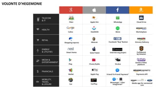 VOLONTE D’HEGEMONIE
 