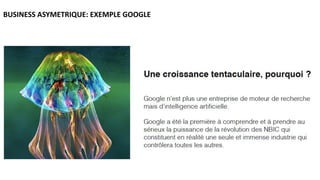 BUSINESS ASYMETRIQUE: EXEMPLE GOOGLE
 